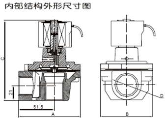 MDFZ直角式脈沖電磁閥