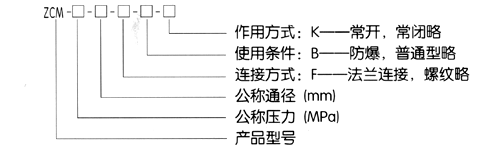 煤氣電磁閥